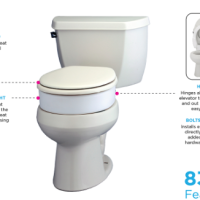 Image for product - Carex Hinged Toilet Seat Riser (Elongated) thumbnail